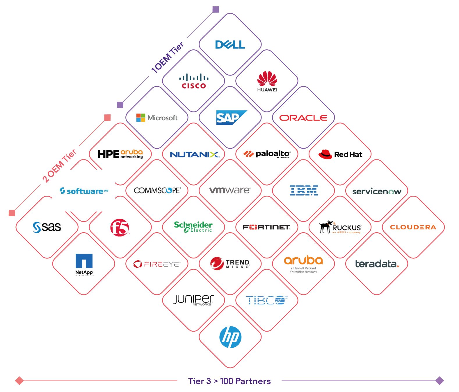 assets/img/arrow infographic 1.png